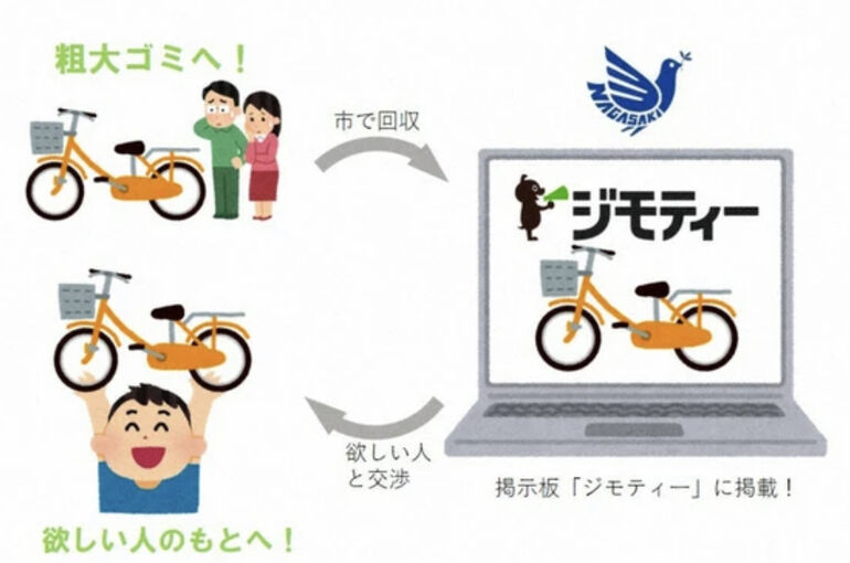 68B3C858-B91C-4C2C-8FCC-36A4AB1D285C