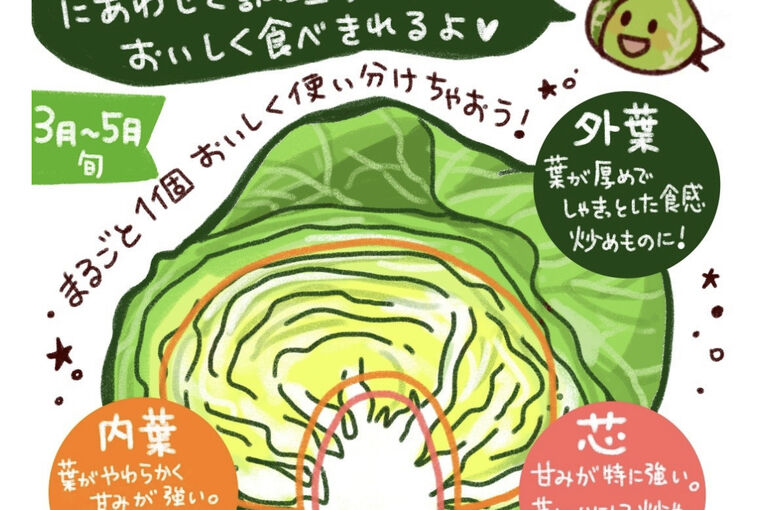 7A4C882B-65DC-47BC-8EE1-2EAD3E05B4B1